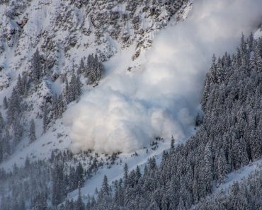 Avalanche Gear Checklist for Your Avalanche Survival Kit