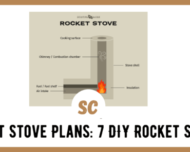 Rocket Stove Plans: 7 DIY Rocket Stoves 