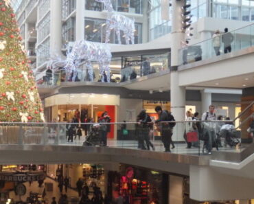 Mastering Situational Awareness During the Holiday Shopping Rush